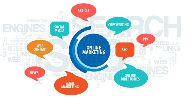 Marketing online sử dụng nhiều công cụ khác nhau để tiếp thị qua internet