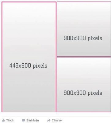 Mẫu quảng cáo FB 3 ảnh trong đó 2 ảnh với kích thước 900x900 pixel và 1 ảnh với kích thước 448x900 pixel