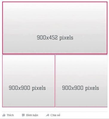 Mẫu quảng cáo 3 ảnh trong đó 2 ảnh với kích thước 900x900 pixel và 1 ảnh với kích thước 900x452 pixel