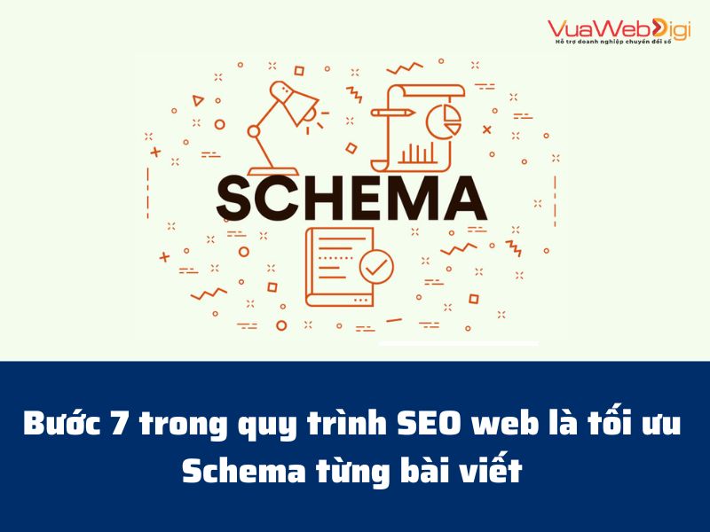 Bước 7 trong quy trình SEO web là tối ưu Schema từng bài viết