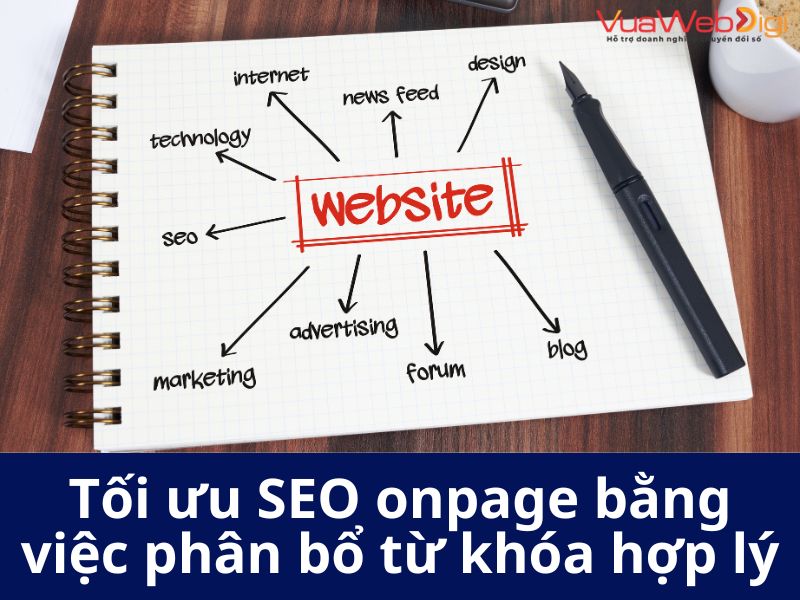 SEO Onpage Là Gì? 26 Yếu Tố Quan Trọng Trong SEO Onpage Cần Tối Ưu 7 Tôi ưu SEO onpage bằng việc phân bổ từ khóa vào website hợp lý