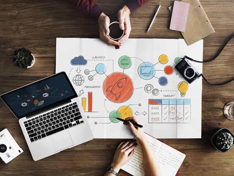 Cách Marketing Hiệu Quả Cho Cửa Hàng Đồng Hồ Siêu Lợi Nhuận 15 Cách marketing hiệu quả cho cửa hàng đồng hồ những điều cần lưu ý