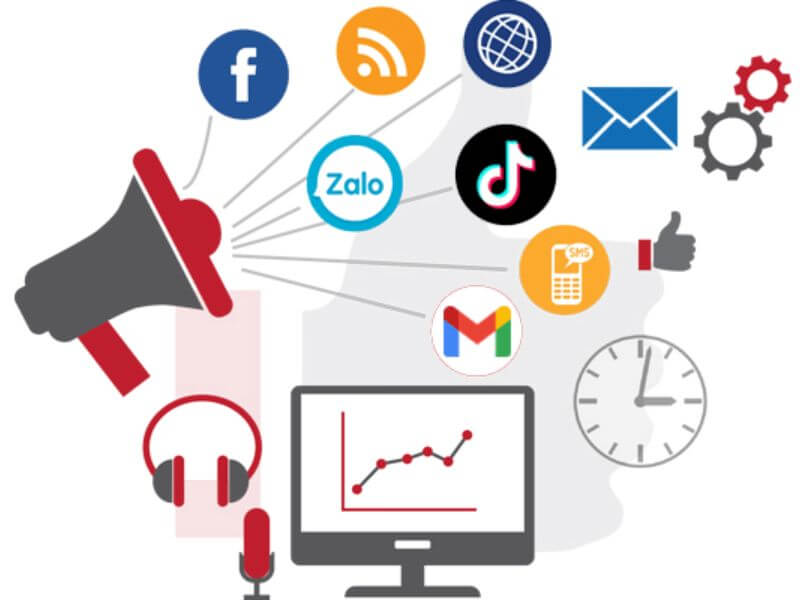 Bỏ Túi Cách Marketing Hiệu Quả Cho Cửa Hàng Chăn Ga Gối Đệm Thành Công 28 Các kênh quảng cáo để cách marketing hiệu quả cho cửa hàng chăn ga gối đệm thu hút khách nhất